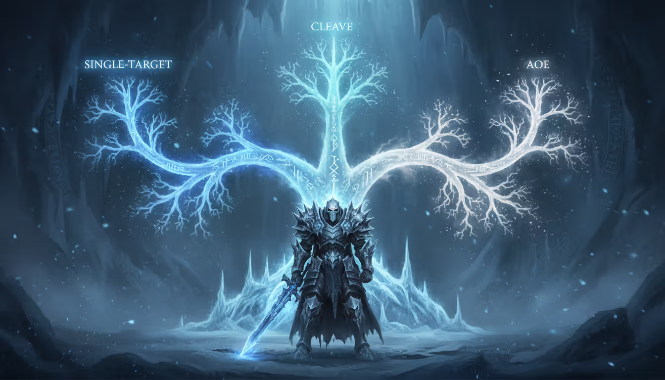 Frost Death Knight standing before a glowing ice-themed talent tree with three distinct spec branches highlighted in blue and white